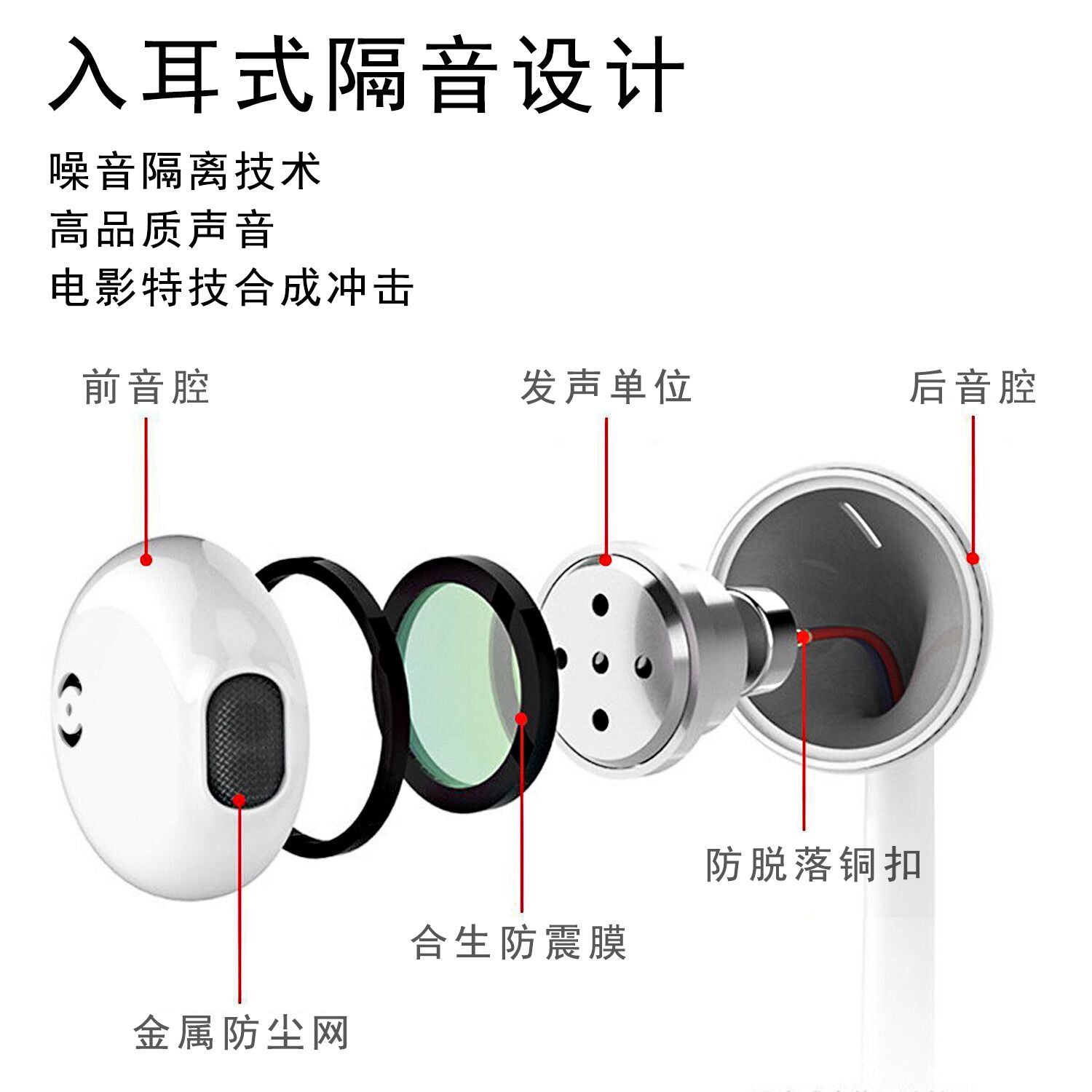 Applicable to Apple type-c Android 3.5mm mobile phone iphone in-ear extra bass drive-by-wire headset with microphone