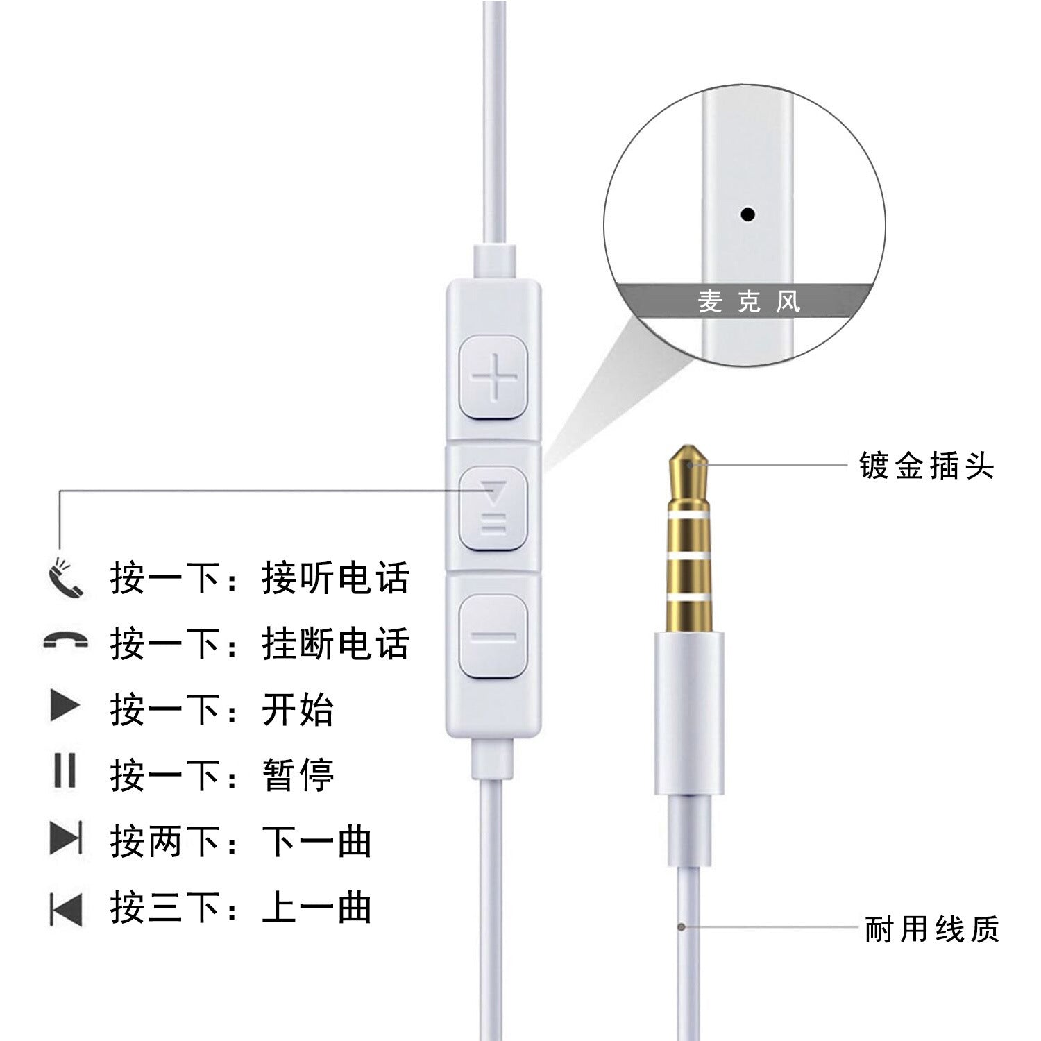 Applicable to Apple type-c Android 3.5mm mobile phone iphone in-ear extra bass drive-by-wire headset with microphone