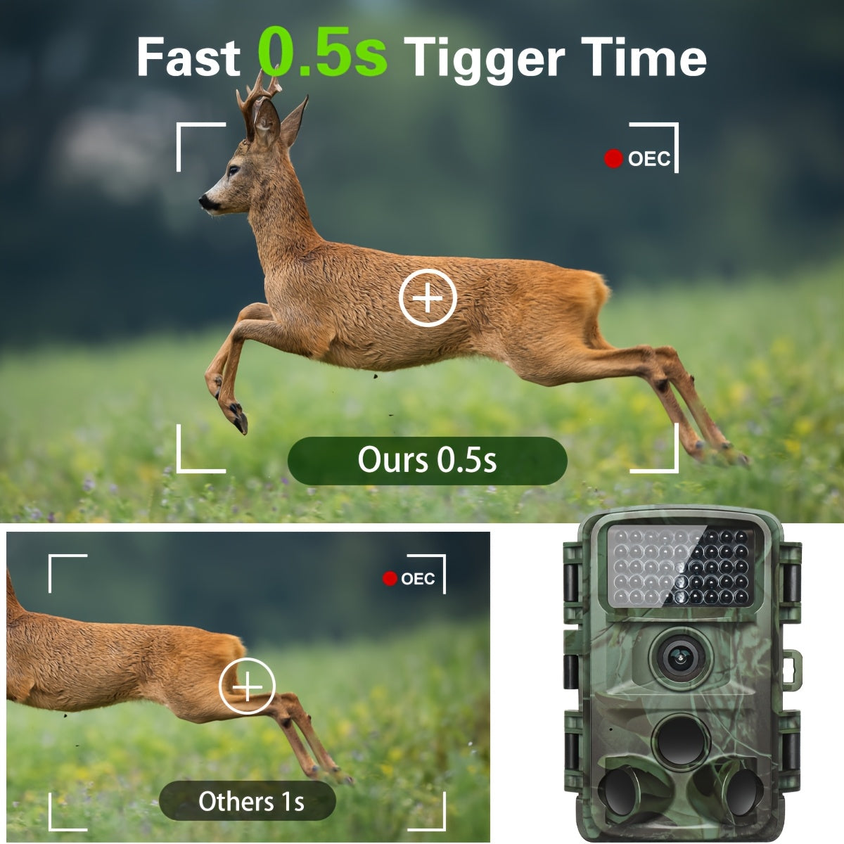 NNETM Trail Camera with Night Vision (2.7K 32MP)