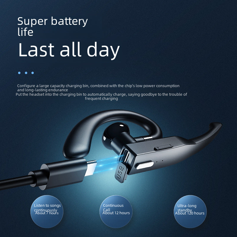 Amazon cross-border monaural wireless Bluetooth headset noise reduction ear-mounted ultra-long life battery car Business Sports Headset