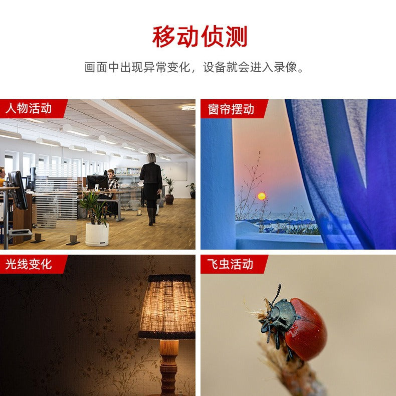 Mini Portable Clip-on Camera