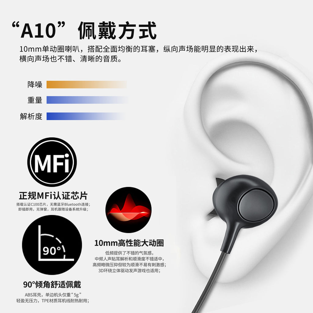 Apple headset iphone headset for Apple 14pro in-ear drive-by-wire lightning headset