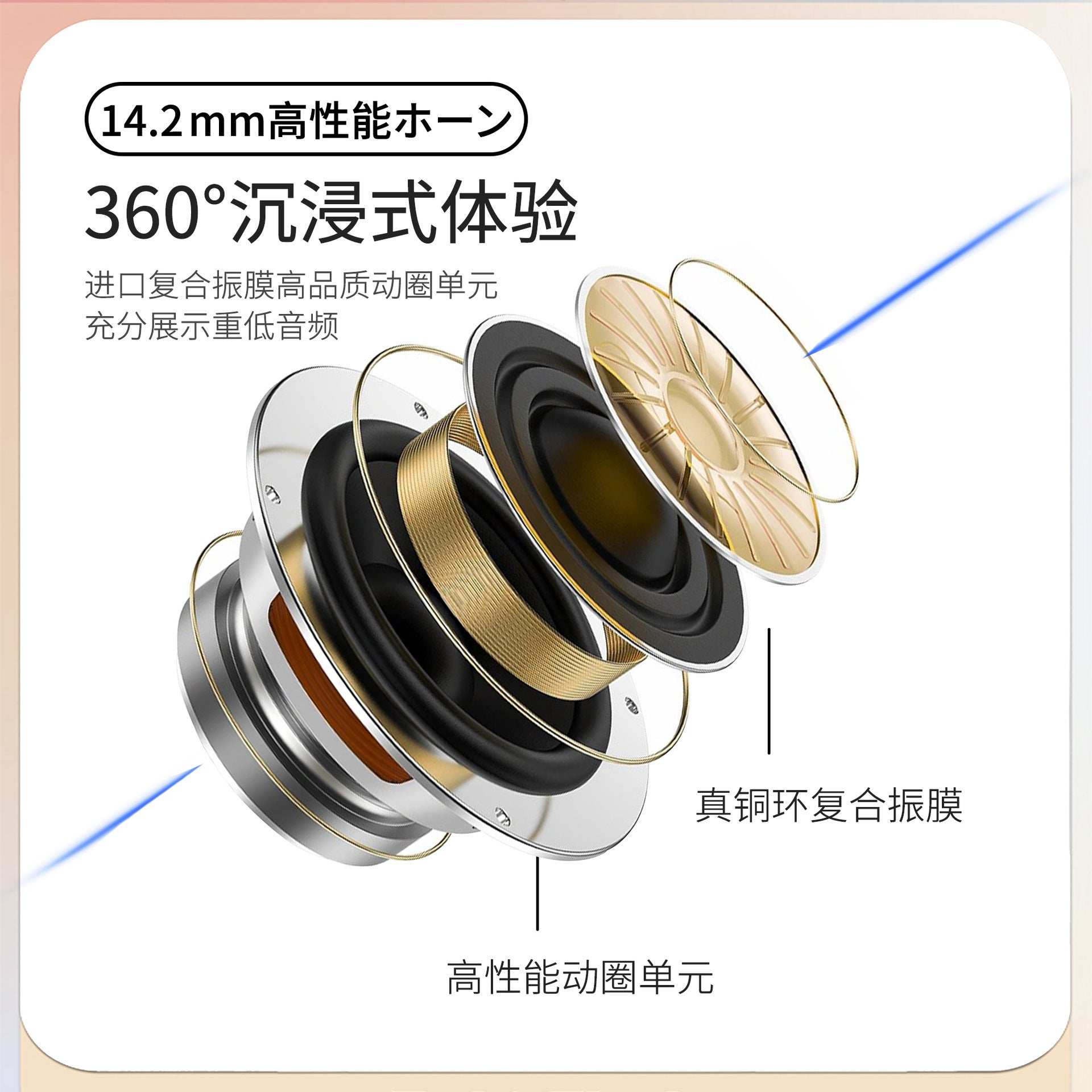Apple 15ProType-C wired semi-in-ear headset DAC high decoding music with microphone applicable iPhone15