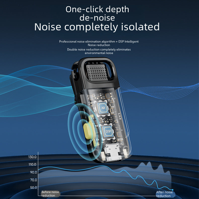 M36 new private model cross-border sound recording microphone recording video eating broadcast live broadcast noise reduction one for two wireless collar clip microphone