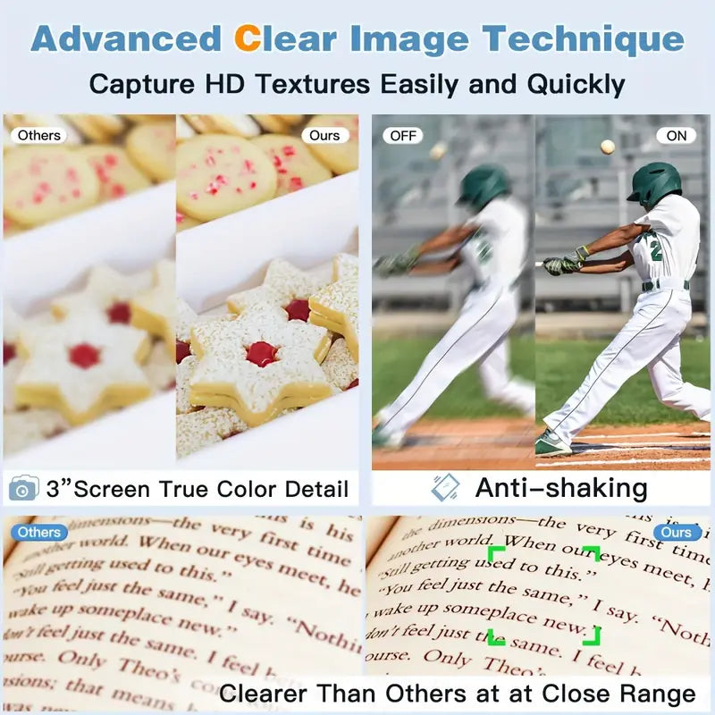 4K Digital Camera: Capture Every Detail in Stunning Clarity